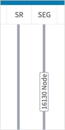 A close-up of a signDescription automatically generated