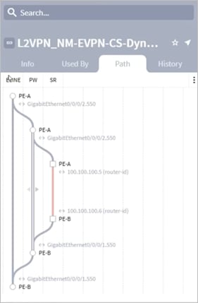 A screenshot of a graphAI-generated content may be incorrect.