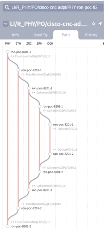 A screen shot of a graphAI-generated content may be incorrect.