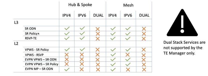 Related image, diagram or screenshot