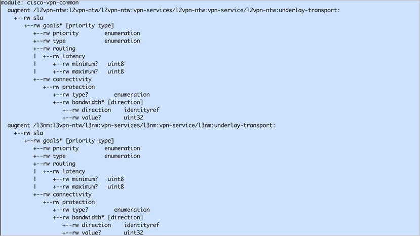 Related image, diagram or screenshot