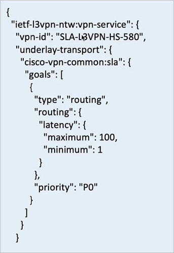 Related image, diagram or screenshot