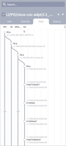 A screen shot of a graphAI-generated content may be incorrect.