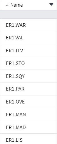 TableDescription automatically generated