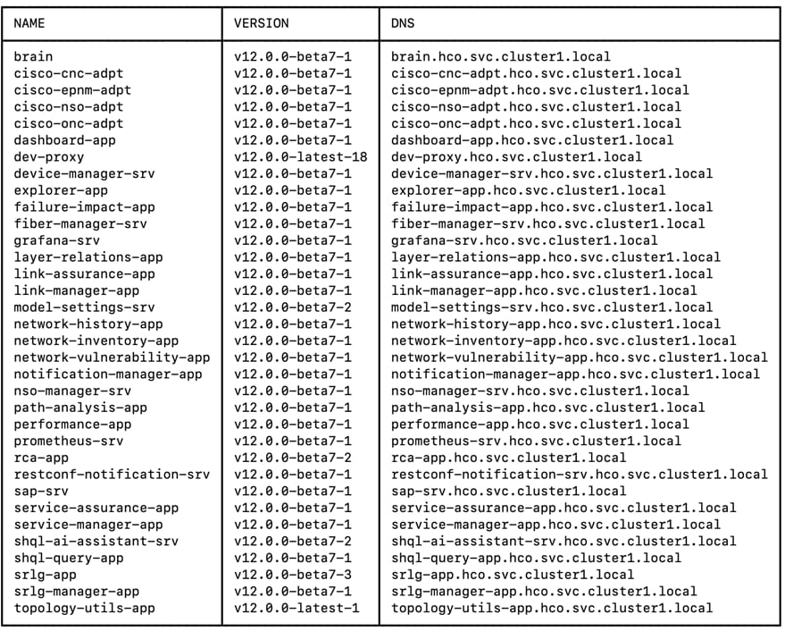 A screenshot of a computer programAI-generated content may be incorrect.