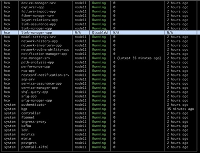 hcohcohcohcohcohcoh cohcohcohcohcohcohcohcohcohcohcohcohcohcohcohcohcosystemsystemsystemsystemsystemsystemsystemsystemsystemsystemsystemdevice-manager-srvexplorer-appfailure-impact-appfiber-manager-srvlayer-relations-applink-assurance-applink-manager-applink-manager-appmodel -settings-srvnetwork-history-appnetwork-inventory-appnetwork-vulnerabi I ity-appnotifi cation-manager-appnodellnode11nodellnodellnode11nodellnodellN/Anode11nodellnodellnode11nodellnodellnodellnodellnodellnodellnode11nodellnodellnodellnodellnodellnodellnode11nodellnodellnodellnodellnodellnodellnodellnodellnodellRunningRunni ngRunningRunni ngRunni ngRunningRunninDi sableldRunningRunningRunni ngRunni ngRunningRunni ngRunningRunni ngRunni ngRunni ngRunni ngRunningRunni ngRunningRunni ngRunni ngRunni ngRunni ngRunningRunni ngRunningRunni ngRunni ngRunni ngRunni ngRunningRunni ngN/Anso-manager-srvpath-analysis-appperformance-apprca-apprestconf-noti fi cationsap-srvservice-assurance-appce-manager-appshql -query-appsrlg-appsrlg -manager-appauthenticatorbgpcontrollerflannellngress-proxykafka10kimetricsm Intopostgrespromtai -47ft6I(Latest35minutesago)-srv2222222222222222222222hourshourshourshourshourshourshourshourshourshourshourshourshourshourshourshourshourshourshourshourshourshourshourshoursagoagoagoagoagoagoagoagoagoagoagoagoagoagoagoagoagoagoagoagoagoagoagoago35 minutes ago222222222hourshourshourshourshourshourshourshourshoursagoagoagoagoagoagoagoagoagonxf@dibasker-272-super-cluster-89-node11-zzuj3tjq2jvv : —S1