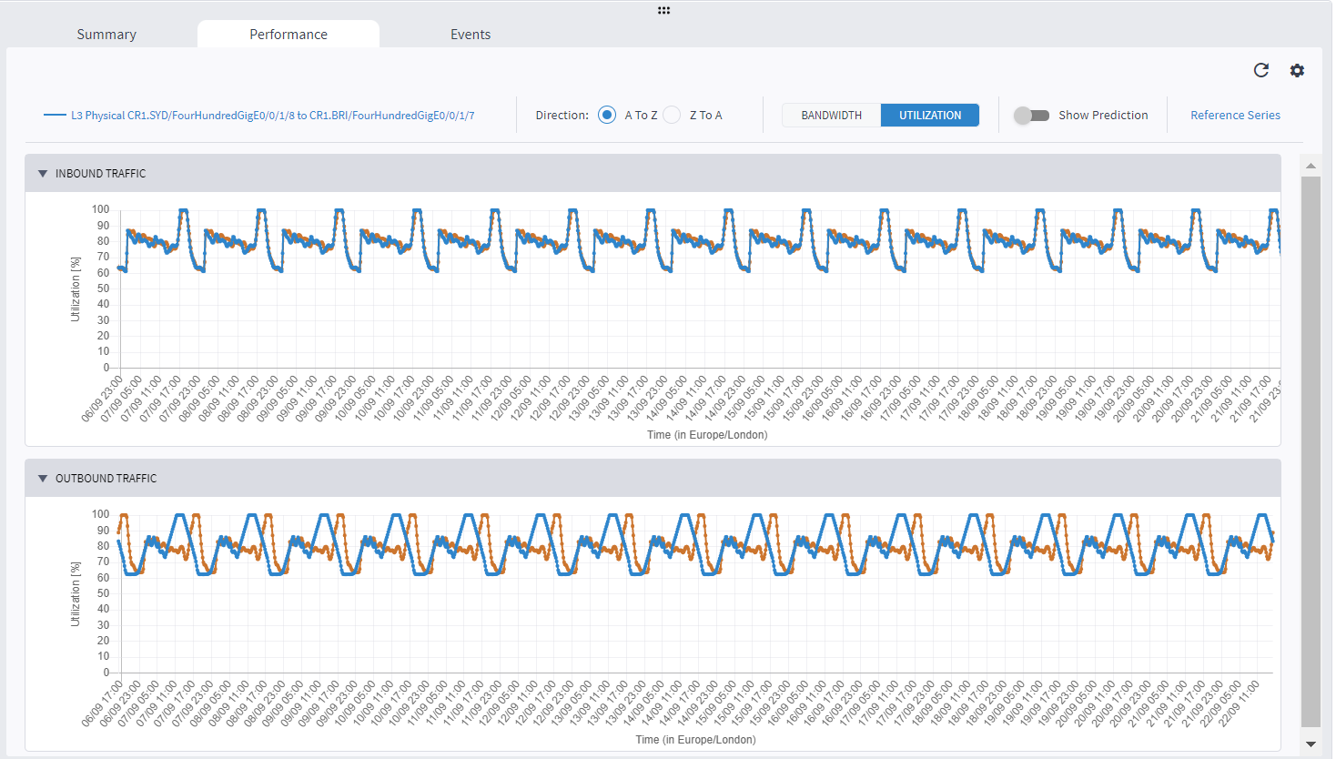 Graphical user interface, application, tableDescription automatically generated