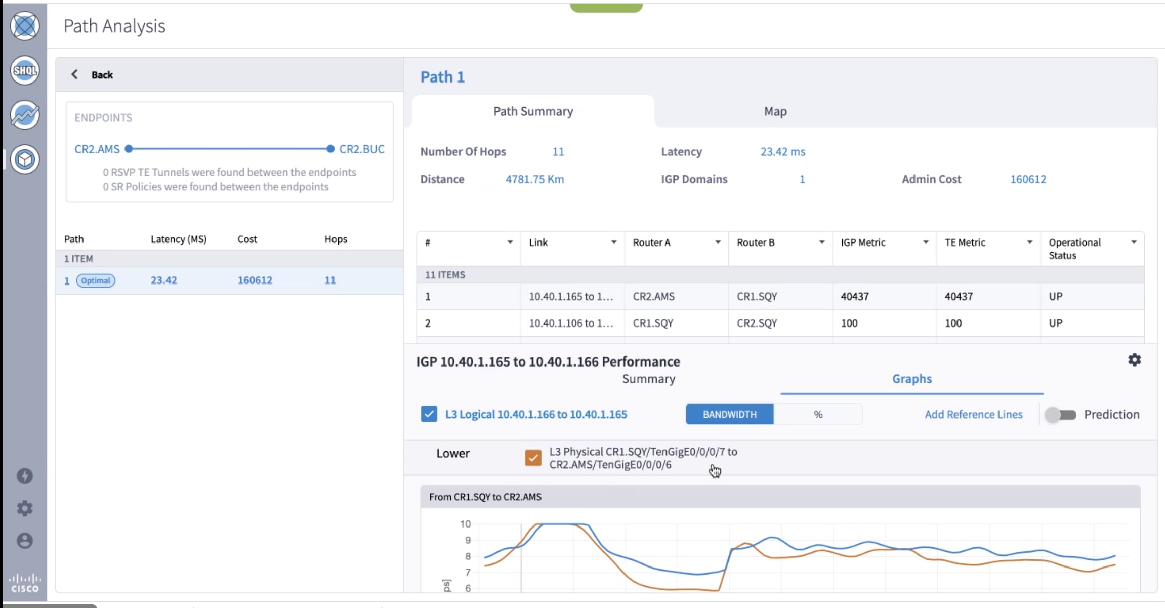 Graphical user interface, application, emailDescription automatically generated