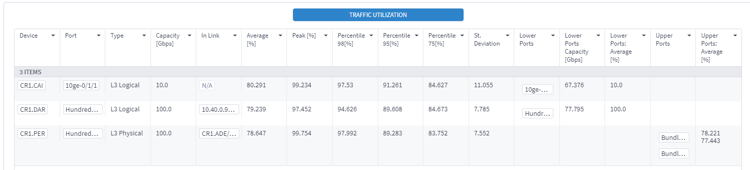 TableDescription automatically generated