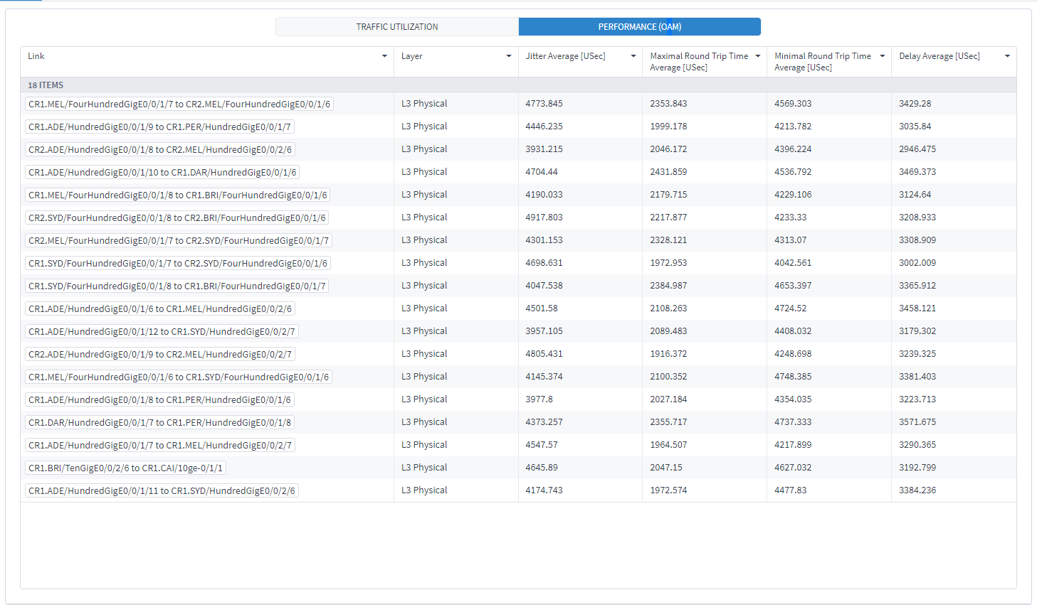 Graphical user interface, chartDescription automatically generated