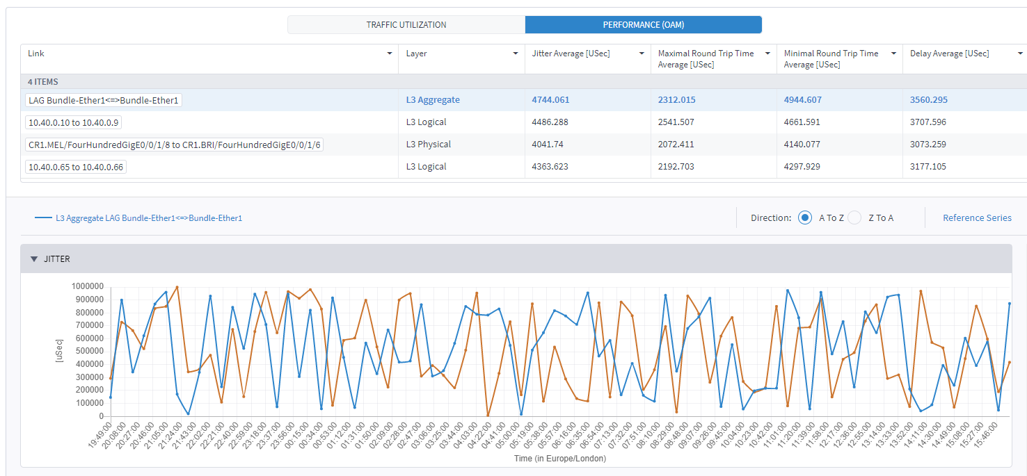 Graphical user interface, tableDescription automatically generated