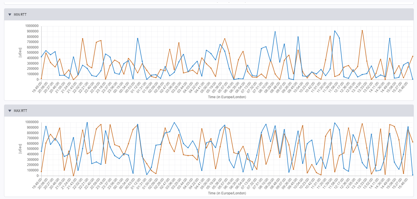 Graphical user interface, applicationDescription automatically generated