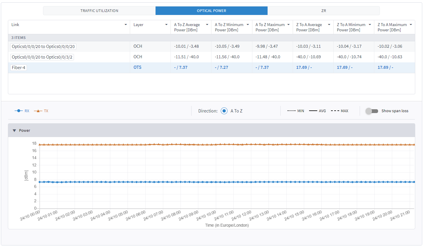 Graphical user interface, chartDescription automatically generated
