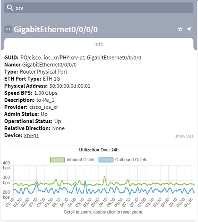 Related image, diagram or screenshot