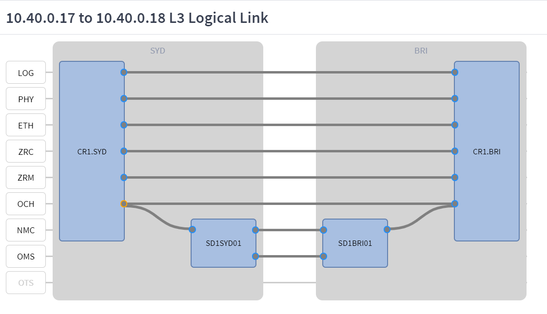 Graphical user interface, application, table, ExcelDescription automatically generated