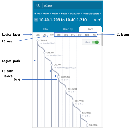 Related image, diagram or screenshot