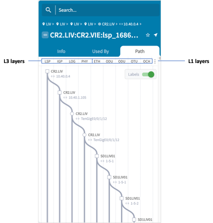 Related image, diagram or screenshot