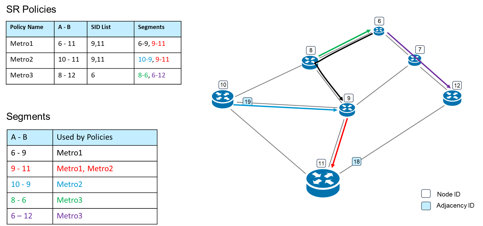 Related image, diagram or screenshot