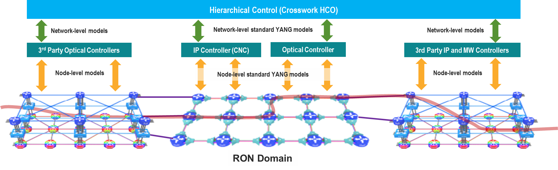 Related image, diagram or screenshot