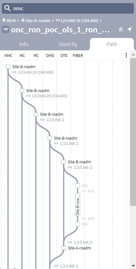 TimelineDescription automatically generated