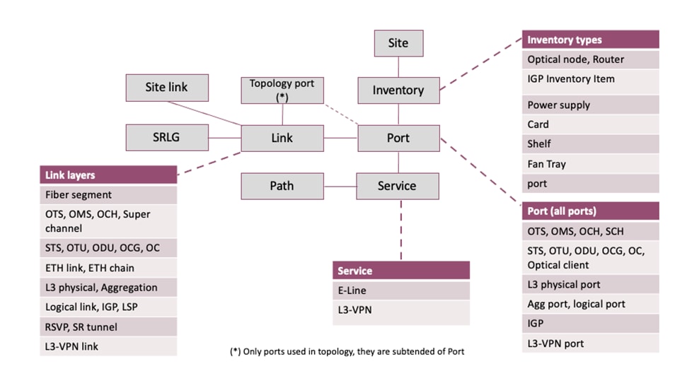 DiagramDescription automatically generated