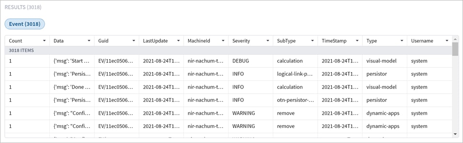 TableDescription automatically generated