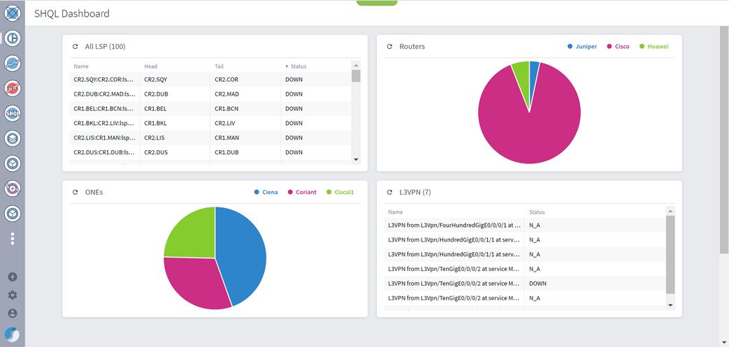 Graphical user interface, chart, applicationDescription automatically generated