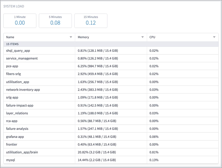Related image, diagram or screenshot