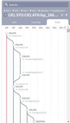 TimelineDescription automatically generated