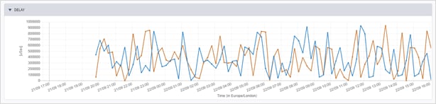 Graphical user interface, chartDescription automatically generated