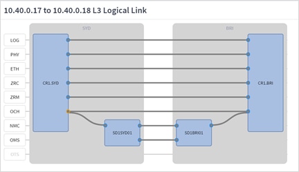 DiagramDescription automatically generated