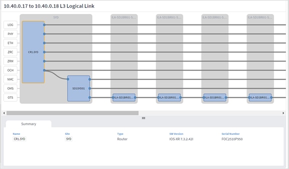 Graphical user interface, application, tableDescription automatically generated