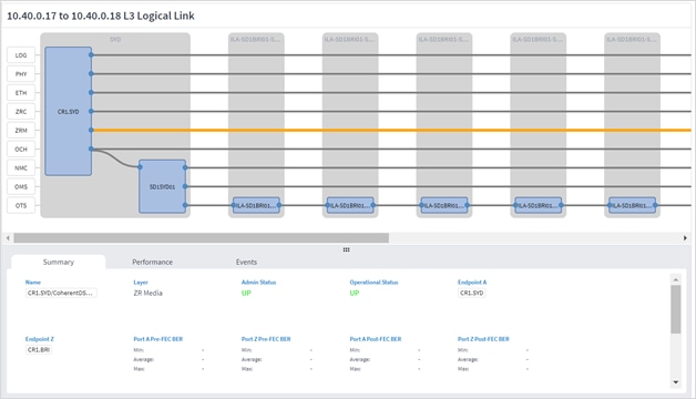 Graphical user interface, tableDescription automatically generated