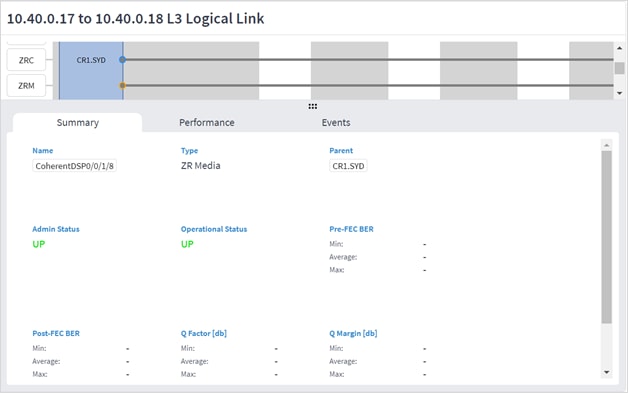 Graphical user interface, tableDescription automatically generated