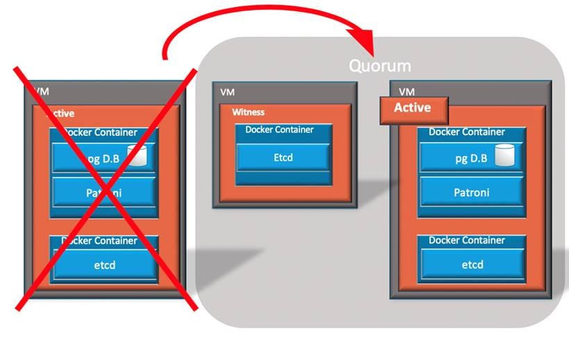 Related image, diagram or screenshot