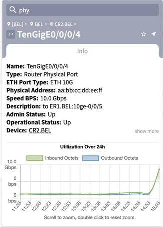 Related image, diagram or screenshot