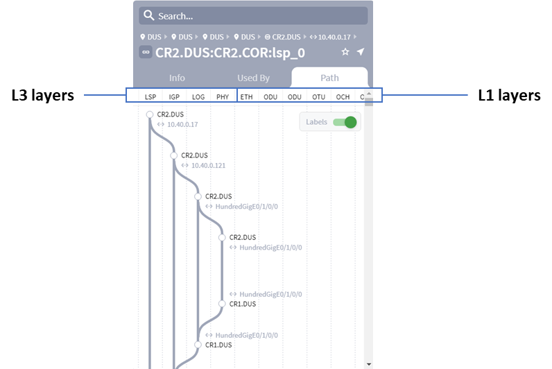 Related image, diagram or screenshot