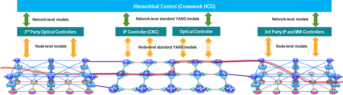 Related image, diagram or screenshot