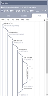 TimelineDescription automatically generated