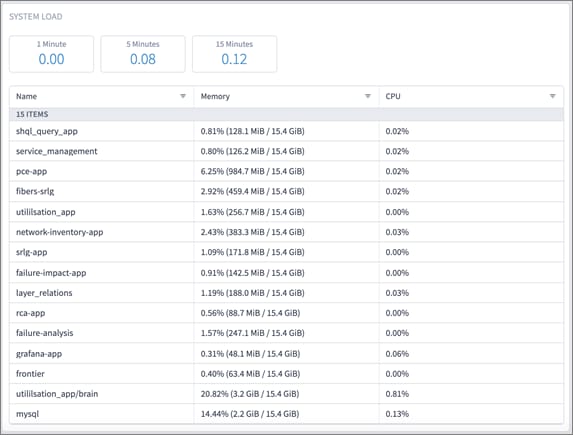 Related image, diagram or screenshot
