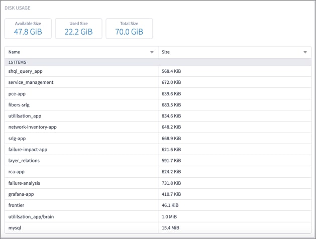 Related image, diagram or screenshot