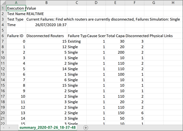 Graphical user interface, application, table, ExcelDescription automatically generated