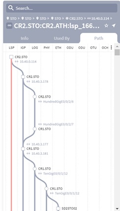 TimelineDescription automatically generated