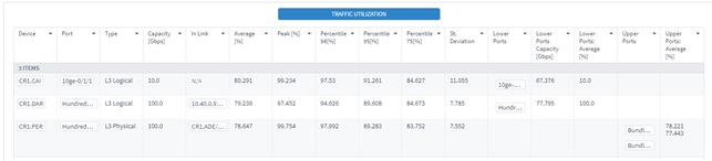 TableDescription automatically generated