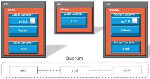 Related image, diagram or screenshot