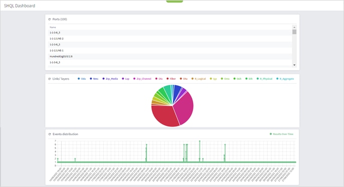 Related image, diagram or screenshot