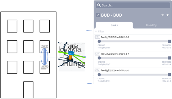 Related image, diagram or screenshot