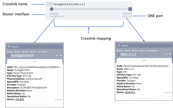 Related image, diagram or screenshot