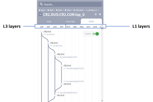 Related image, diagram or screenshot