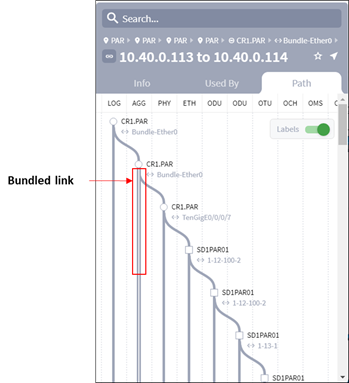 Related image, diagram or screenshot